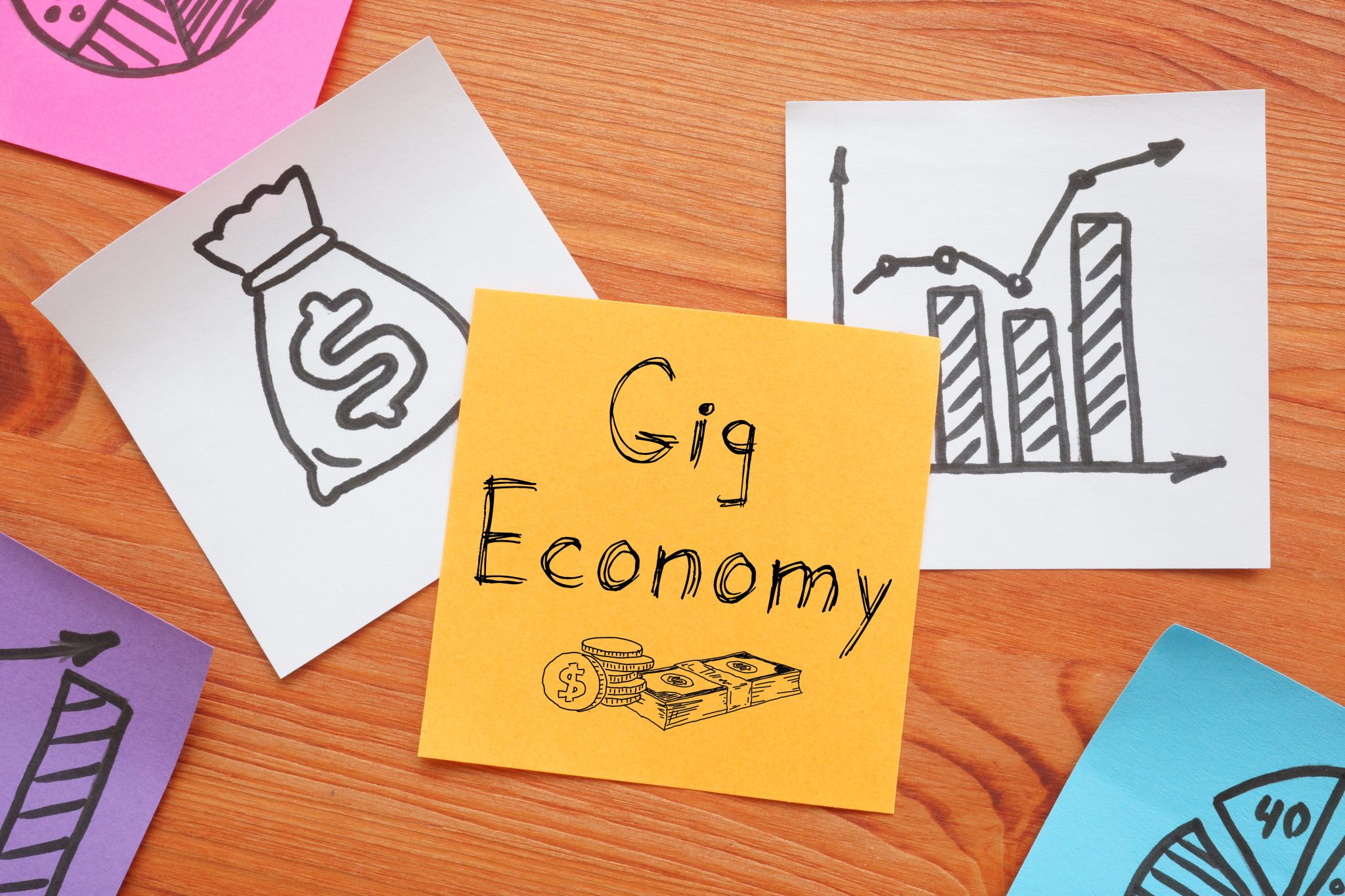 Legal Considerations for the Gig Economy in 2024 — Business Lawyers